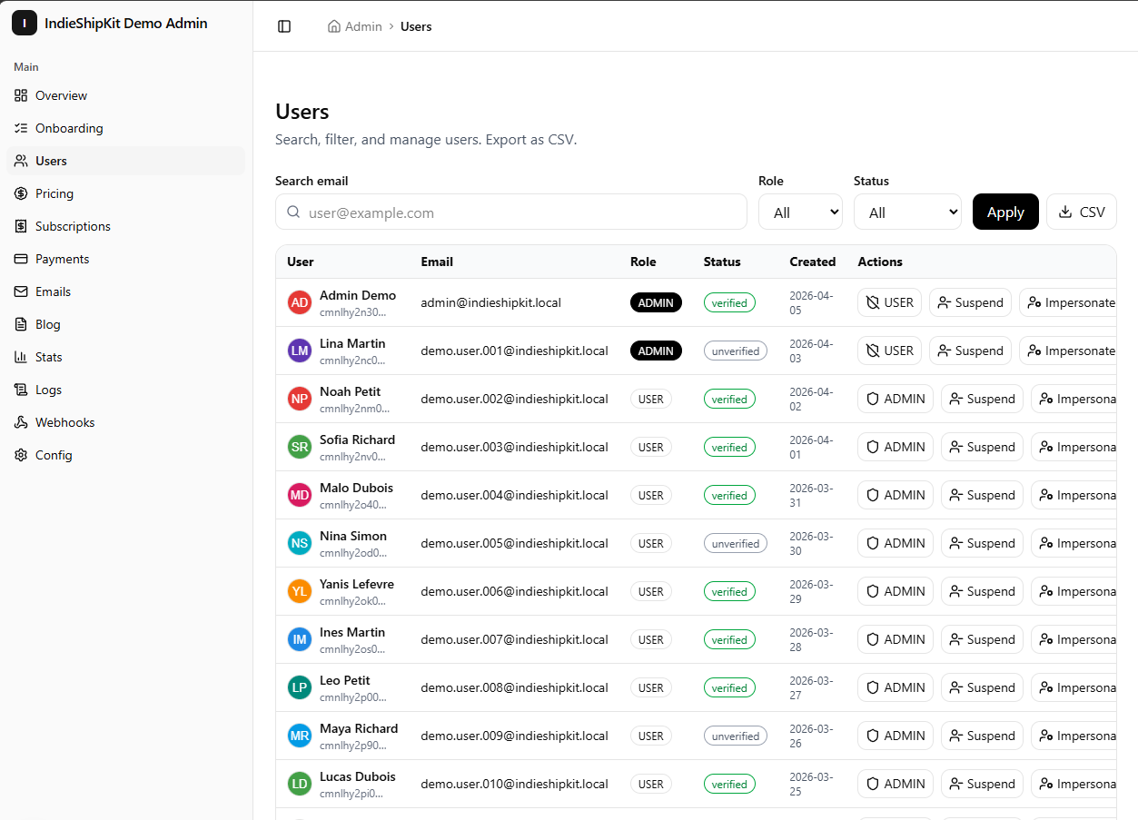 Admin panel screenshot 2