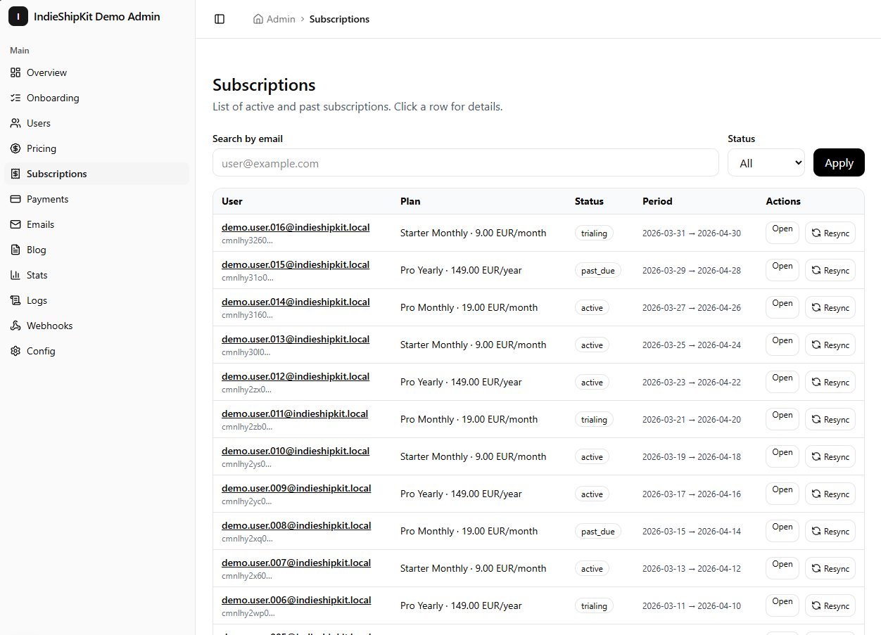 Admin panel screenshot 4