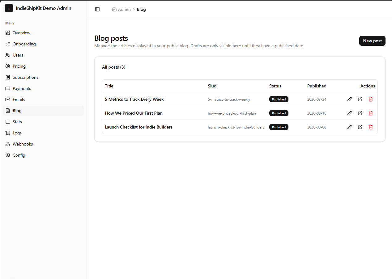 Admin panel screenshot 7