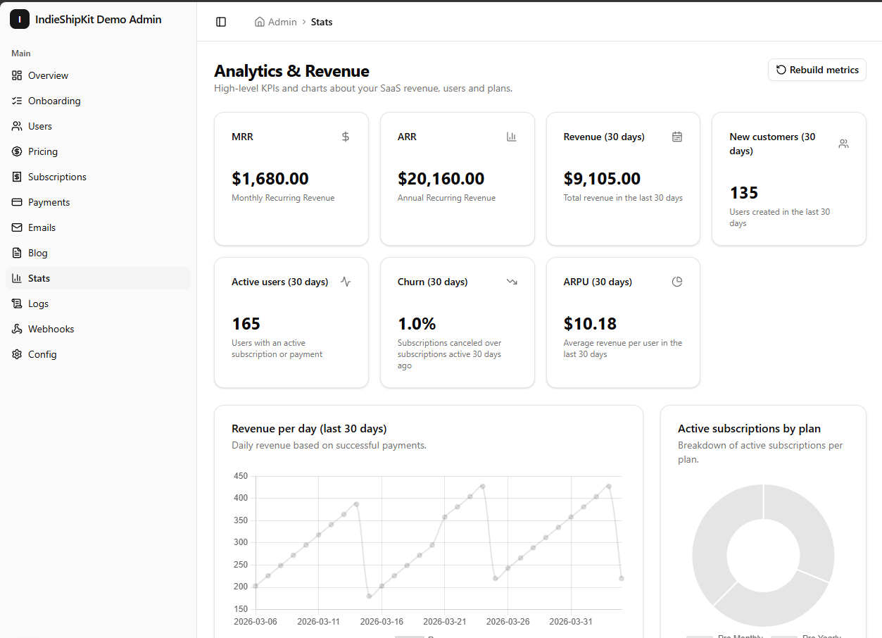 Admin panel screenshot 8